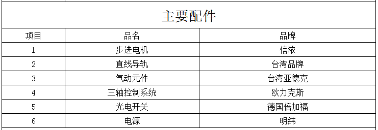 焊錫機配件