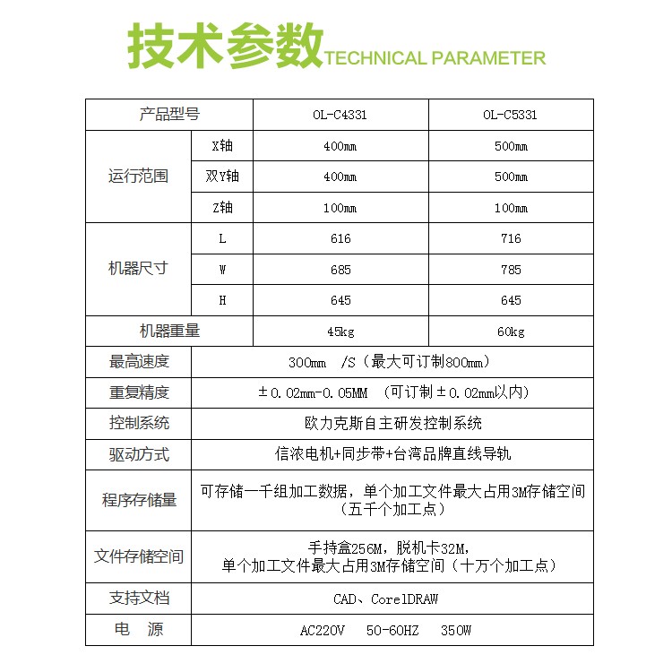 桌麵式視覺點膠機,噴射式視覺點膠機