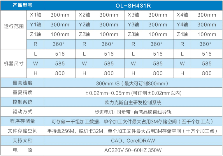 焊錫機參數