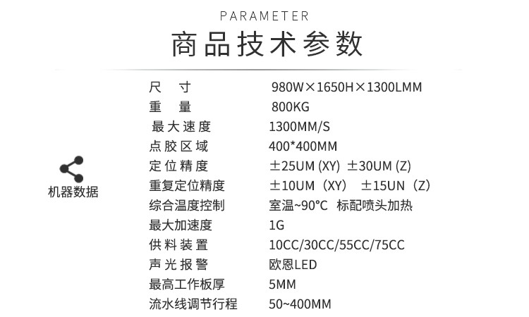 自動點膠機