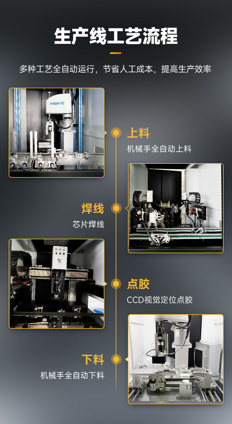 芯片焊線（xiàn）自動生（shēng）產線（xiàn）7