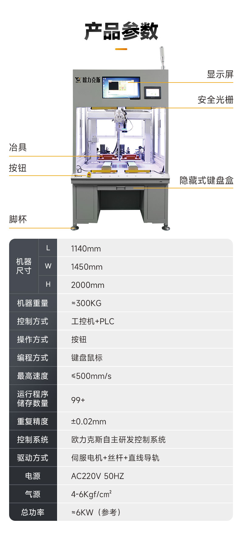 視覺智能灌膠機（jī）4